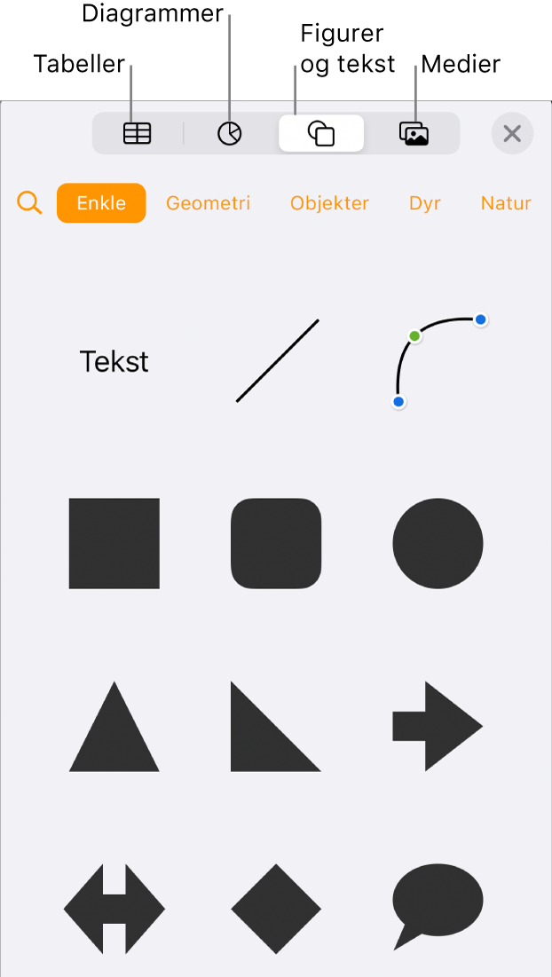 Kontrollene for å legge til et objekt, med knapper øverst for velge tabeller, diagrammer, figurer (inkludert linjer og tekstruter) og medier.