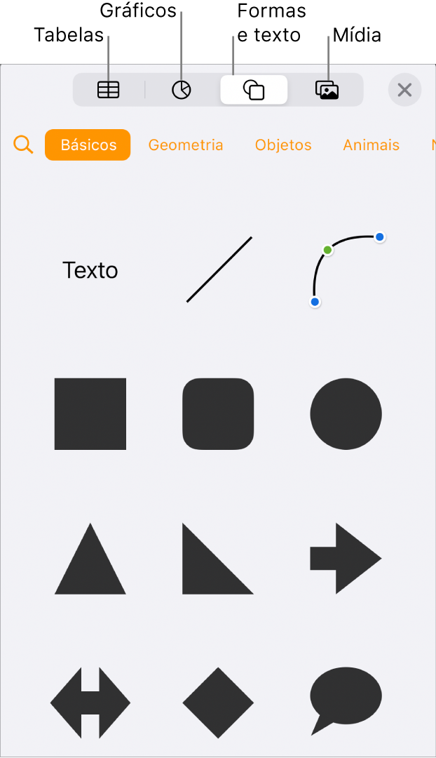 Os controles para adicionar um objeto, com botões na parte superior para selecionar tabelas, gráficos e formas (incluindo linhas e caixas de texto), e mídia.