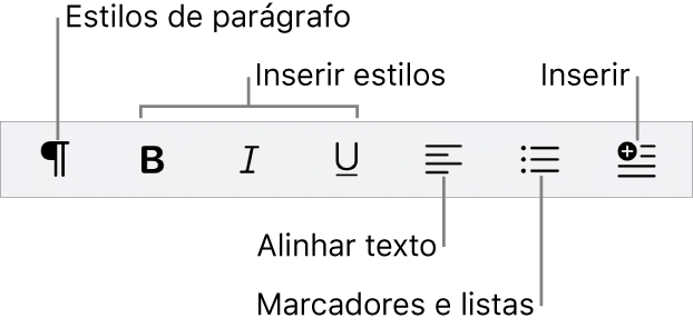 Barra de Formatação Rápida, mostrando os ícones de estilos de parágrafo, estilos de fonte, alinhamento de texto, marcadores e listas, e inserção de elementos.