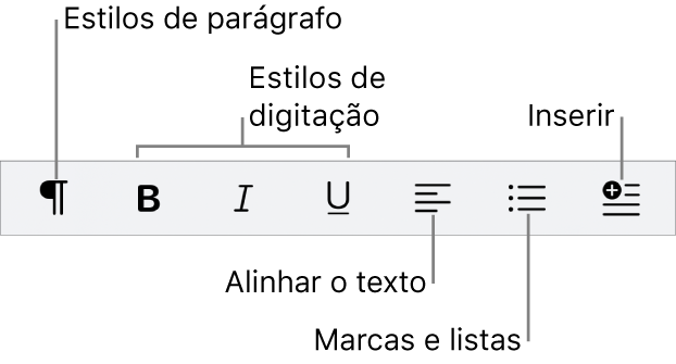 A barra de formatação rápida a mostrar ícones para estilos de parágrafo, estilos de digitação, alinhamento do texto, marcas e listas e elementos de inserção.