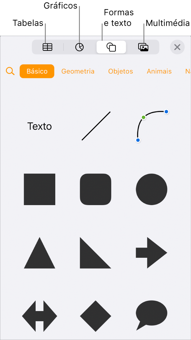 Os controlos para adicionar um objeto, com botões na parte superior para escolher tabelas, gráficos, formas (incluindo linhas e caixas de texto) e multimédia.