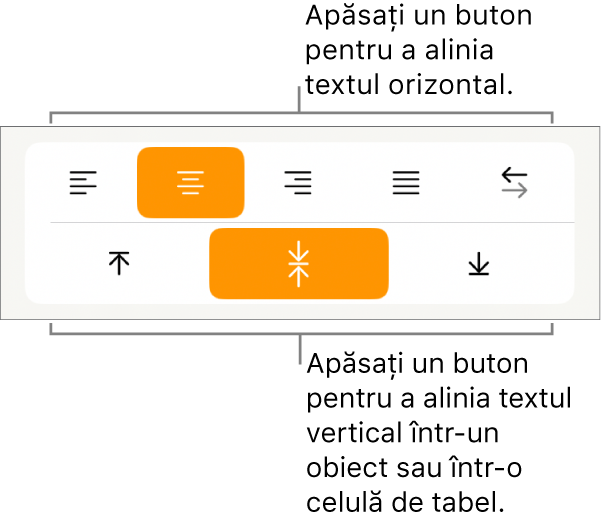Butoane de aliniere orizontală sau verticală pentru text.