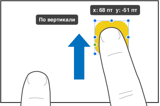 Один палец над объектом, а другой палец смахивает по направлению к верху экрана.