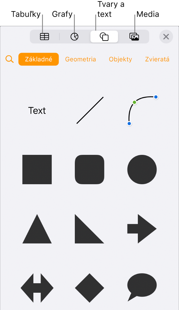 Ovládacie prvky na pridávanie objektu s tlačidlami v hornej časti na výber tabuliek, grafov a tvarov (vrátane čiar a textových polí), a médií.