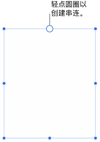 空文本框，顶部显示白色圆圈，各角、侧边和底部显示调整大小控制柄。