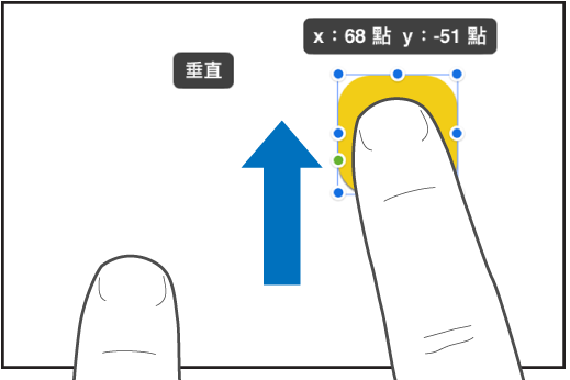 一隻手指位於物件上，而另一隻手指滑向螢幕的最上方。