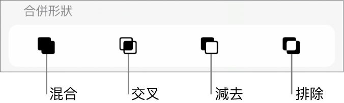 「混合」、「交叉」、「減去」和「排除」按鈕位於「合併形狀」下方。