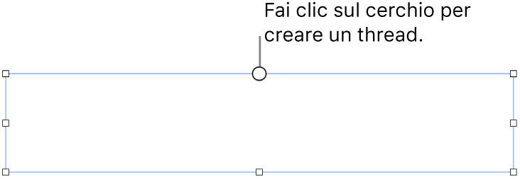 Casella di testo vuota con un cerchio bianco nella parte superiore e maniglie di ridimensionamento negli angoli, sui lati e nella parte inferiore.