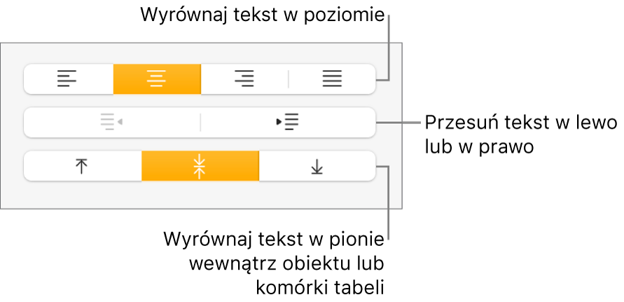 Sekcja Wyrównanie w inspektorze formatu, zawierająca przyciski wyrównywania tekstu w poziomie i w pionie oraz przyciski do przesuwania tekstu w lewo lub w prawo.