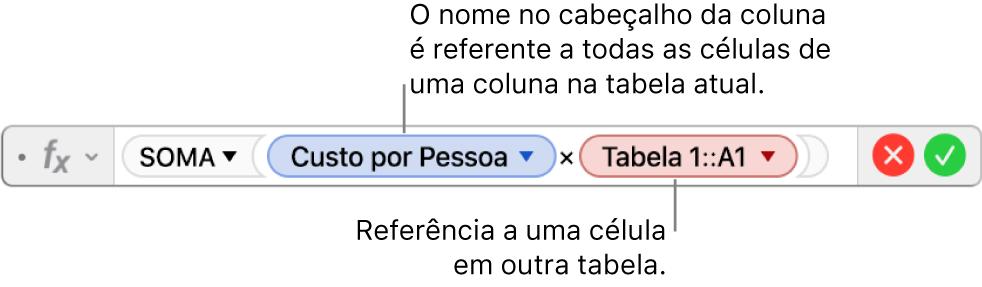 Editor de Fórmula mostrando uma fórmula referente a uma coluna de uma tabela e a uma célula de outra tabela.