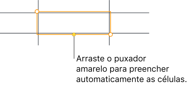 Uma célula selecionada com um puxador amarelo que pode arrastar para preencher automaticamente as células.