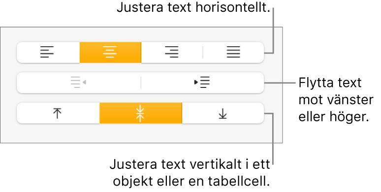 Avsnittet Justering i formatgranskaren med knappar för justering av text horisontellt och vertikalt samt knappar för att flytta text åt vänster eller höger.