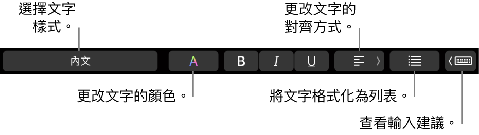 MacBook Pro「觸控欄」，其中有可選擇文字樣式、更改文字顏色、更改文字對齊方式、將文字格式修改為列表，以及顯示輸入建議的控制項目。