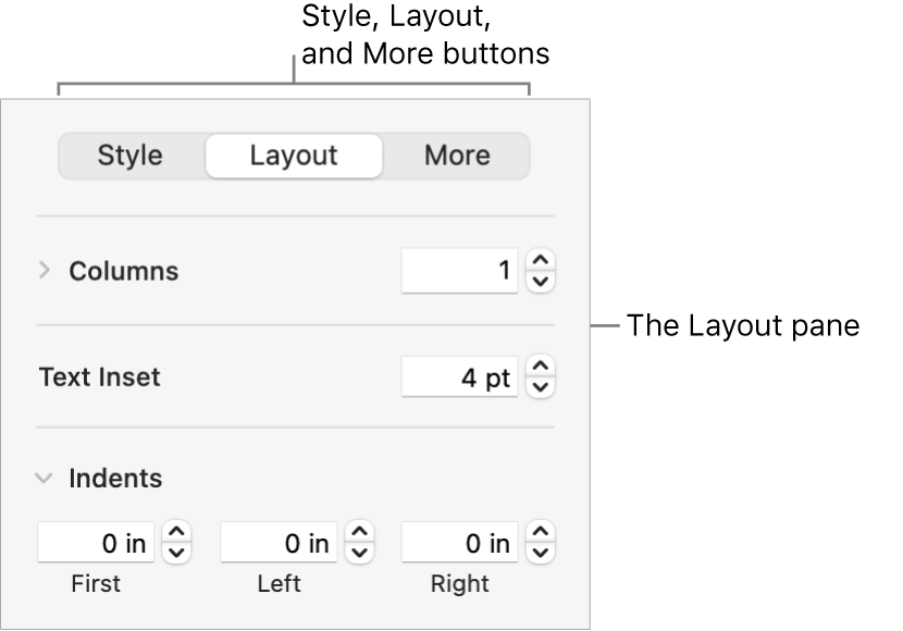 Portion of the Pages sidebar showing three tabs at the top: Style, Layout, and More. The Layout pane is selected