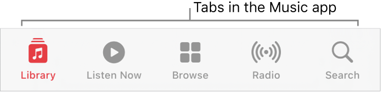 The tab bar in the Music app, showing tabs for My Music, For You, New, Radio, and Connect