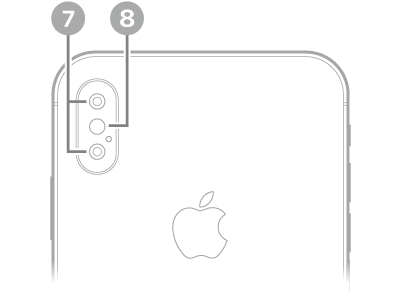 Задняя сторона iPhone XS Max. Задние камеры и вспышка расположены вверху слева.