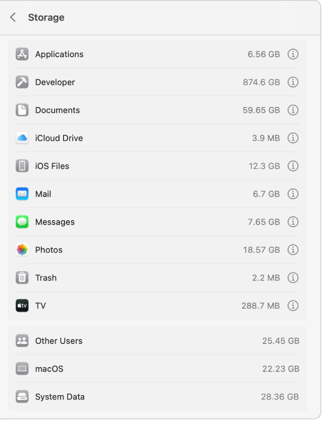 Organiser les fichiers dans des dossiers sur Mac – Assistance Apple (CA)