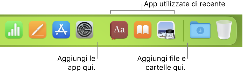 Porzione del Dock, con le linee di separazione tra le app, le app utilizzate di recente e i file e le cartelle.