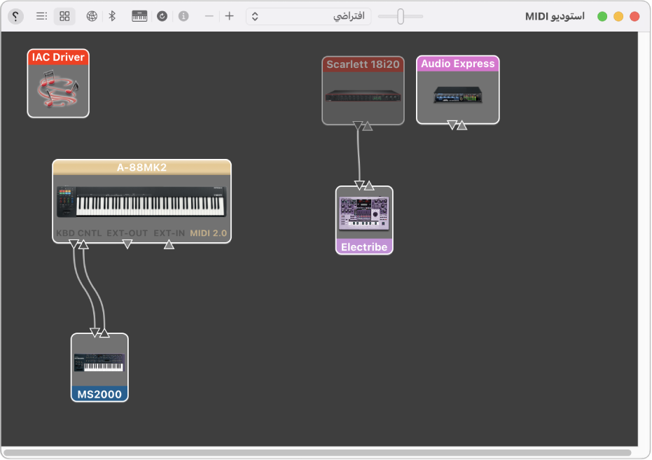 نافذة استوديو MIDI تظهر أجهزة MIDI متعددة في عرض هرمي.