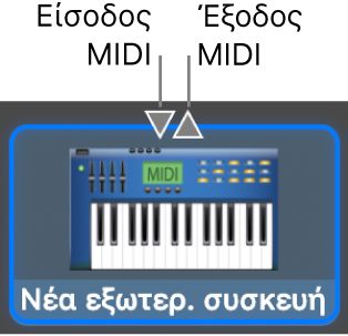 Οι σύνδεσμοι MIDI εισόδου και MIDI εξόδου στο πάνω μέρος του εικονιδίου για μια νέα εξωτερική συσκευή.