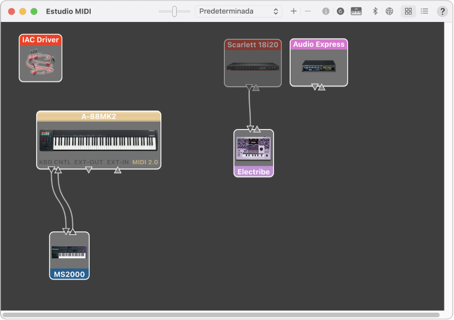 Ventana Estudio MIDI mostrando varios dispositivos MIDI en visualización por jerarquía.