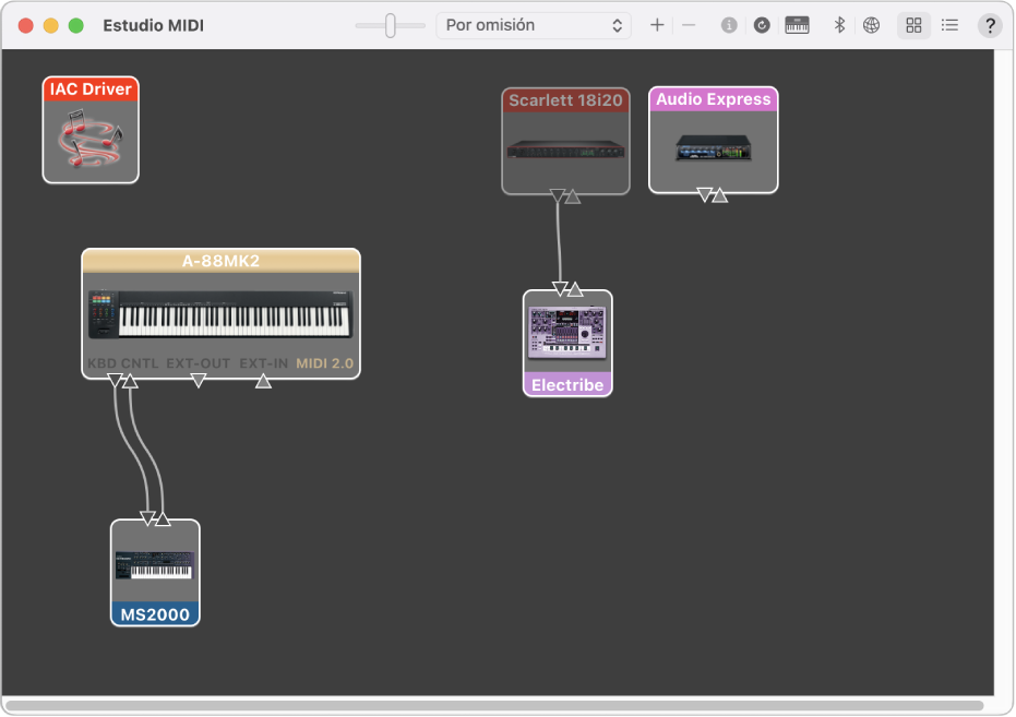 La ventana Estudio MIDI con varios dispositivos MIDI en la visualización jerárquica.