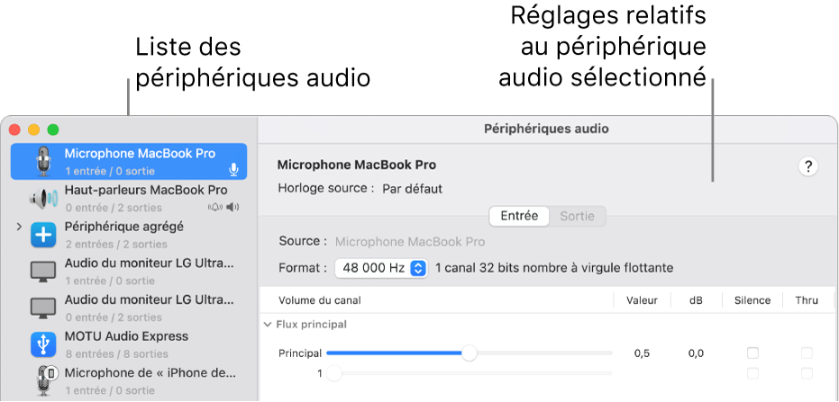 Utiliser la piste audio Sortie dans Motion - Assistance Apple (TN)