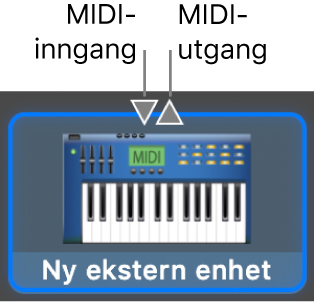 MIDI inn- og MIDI ut-tilkoblingene øverst i symbolet for en ny ekstern enhet.