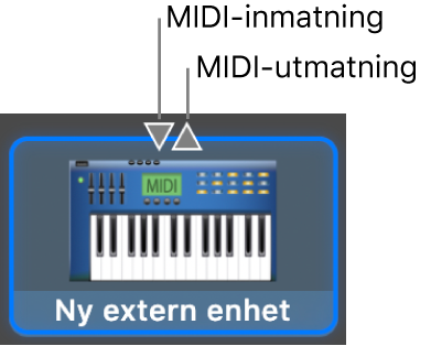 MIDI in- och MIDI ut-anslutningarna högst upp på symbolen för en ny extern enhet.