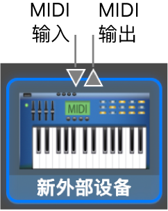 新外置设备图标顶部的“MIDI 输入”和“MIDI 输出”接口。