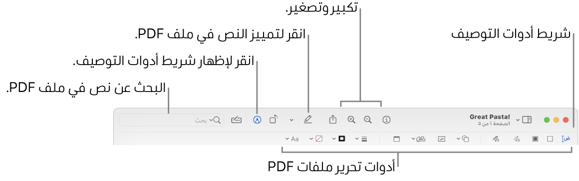 شريط أدوات التوصيف لتوصيف مستند PDF.