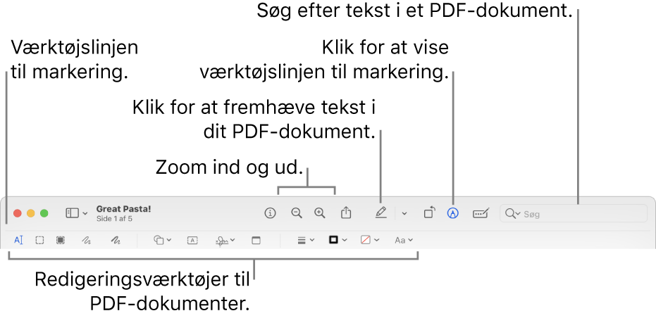Værktøjslinjen til markering til markering af et PDF-dokument.
