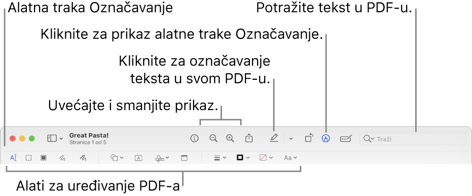 Alatna traka za obilježavanje za obilježavanje PDF-ova.
