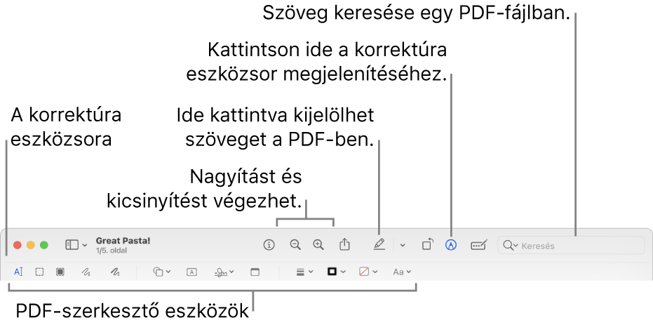 A PDF-fájlok megjelölésére szolgáló jelölőeszközsor.
