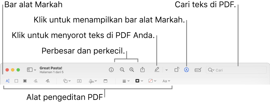 Bar alat Markah untuk memarkahi PDF.