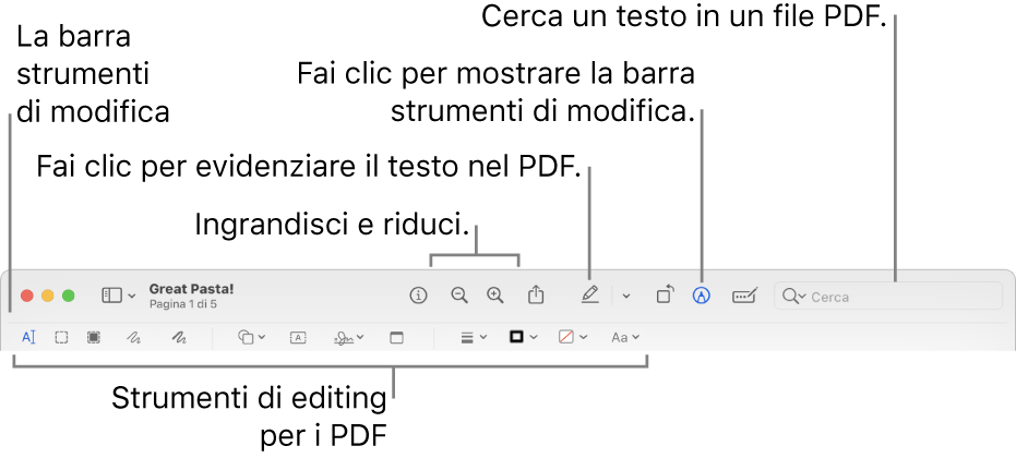 La barra strumenti Modifica per modificare un PDF.