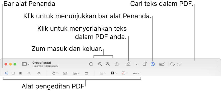 Bar alat Penanda untuk menanda PDF.
