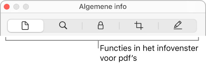 De functies in het infovenster voor pdf's.