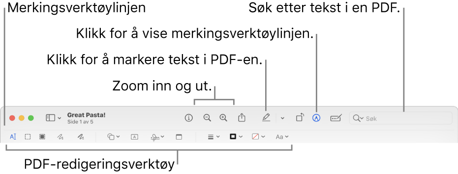 Merkingsverktøylinjen for merking av en PDF.