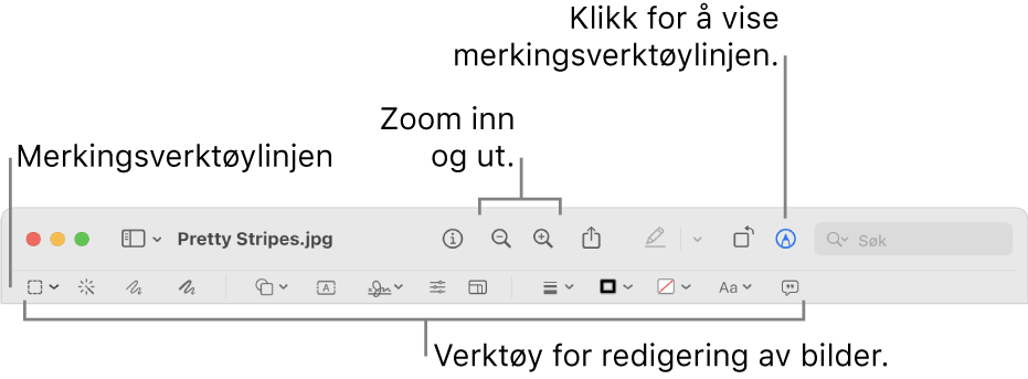 Merkingsverktøylinjen for bilderedigering.