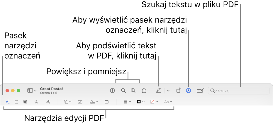 Pasek narzędzi oznaczeń, służący do oznaczania dokumentów PDF.