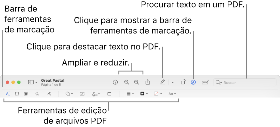 Barra de ferramentas de Marcação para marcar um PDF.