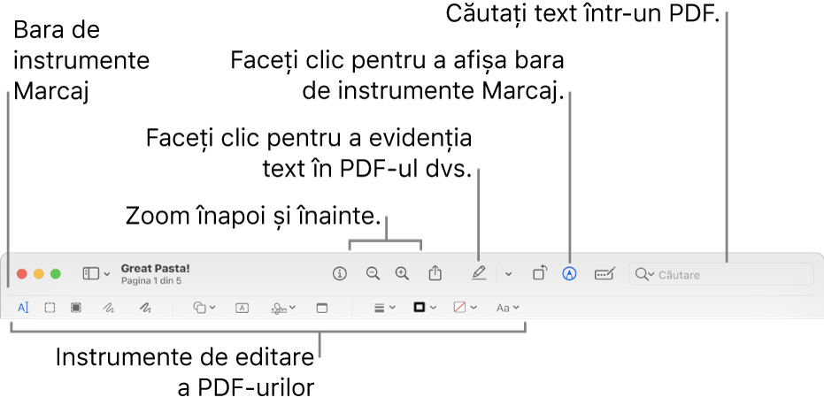 Bară de instrumente Marcaj pentru marcarea unui PDF.