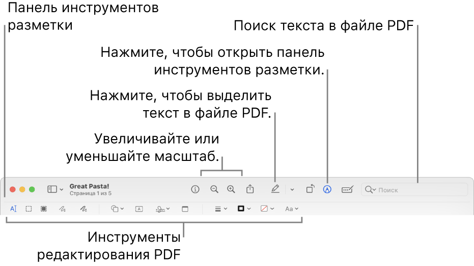 Панель инструментов разметки для разметки файла PDF.
