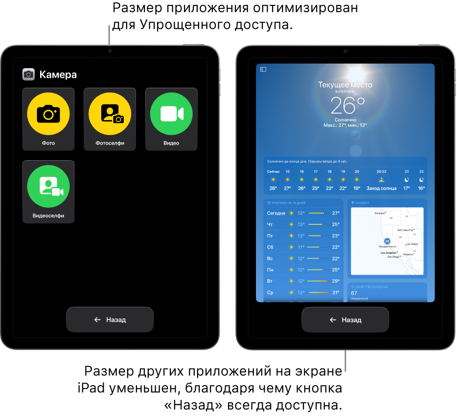 Показаны два iPad в режиме Упрощенного доступа. На одном iPad открыто приложение, разработанное для режима Упрощенного доступа, с крупной сеткой кнопок. На другом iPad показано обычное приложение с оригинальным интерфейсом. Размер приложения на экране уменьшен, и внизу отображается крупная кнопка «Назад».