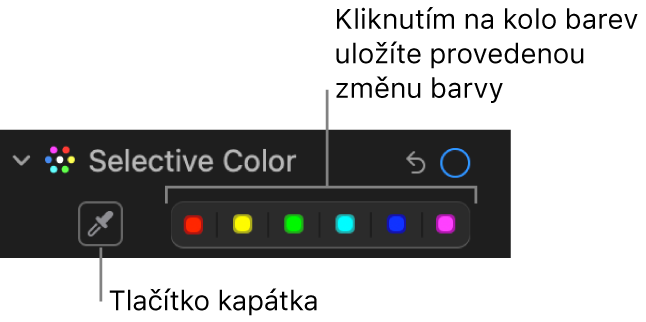 Ovládací prvky Selektivní barva na panelu Úpravy s tlačítkem Kapátko a koly barev