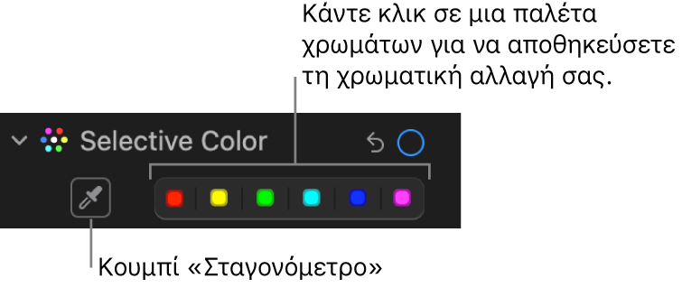 Τα στοιχεία ελέγχου «Επιλεκτικό χρώμα» στο τμήμα «Προσαρμογή» που εμφανίζουν το κουμπί «Σταγονόμετρο» και παλέτες χρωμάτων.
