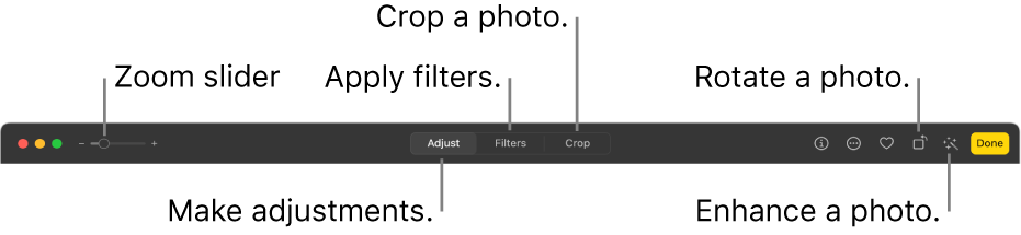 The Edit toolbar showing a Zoom slider and buttons for making adjustments, adding filters, cropping photos, rotating photos and enhancing photos.