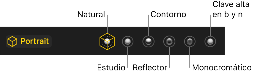 Las opciones de efectos de iluminación del modo retrato, incluyendo (de izquierda a derecha) Natural, Estudio, Contorno, Monocromático y High-Key Mono.