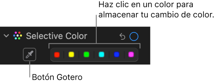 Los controles de Color selectivo en el panel Ajustar mostrando el botón Gotero y las paletas de colores.